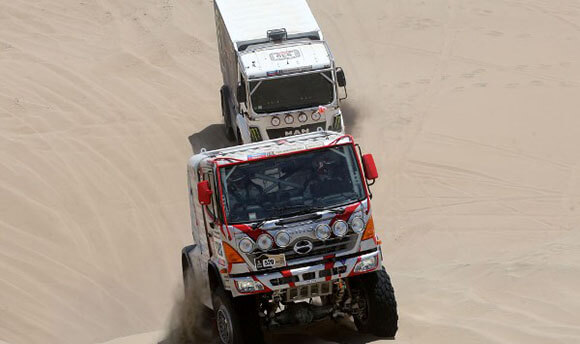 Dakar Rally 2013 Race Report - Stage 3