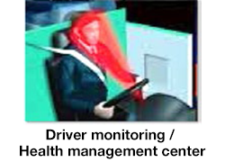 Driver monitoring / Health management center