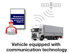 Vehicle equipped with communication technology