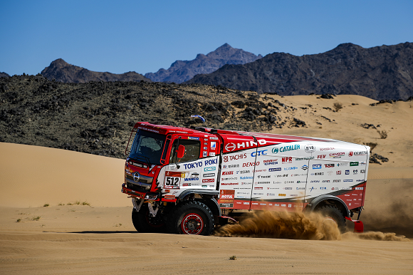 Stage 1 : Dakar Rally 2020 Kicks Off in Saudi Arabia Both Hino trucks are off to a good start in the first stage from Jeddah to Al Wajh