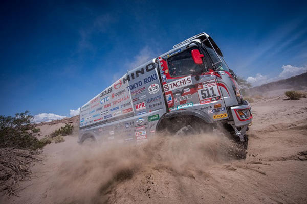 Latest update on Dakar Rally 2019