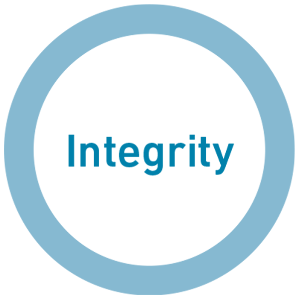 Integrity