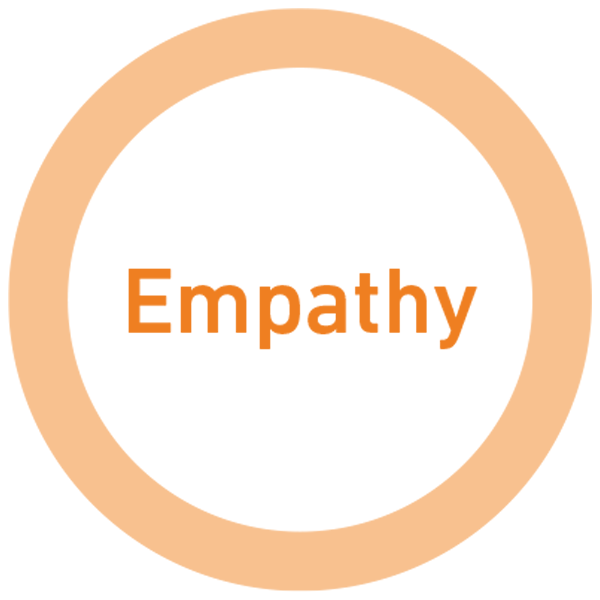 Empathy