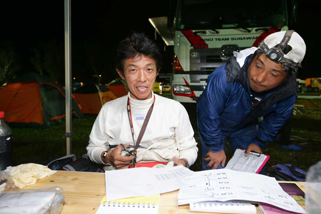 Katsumi Hamura goes over his road book.